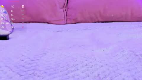 DANNY online show from January 7, 10:40 am