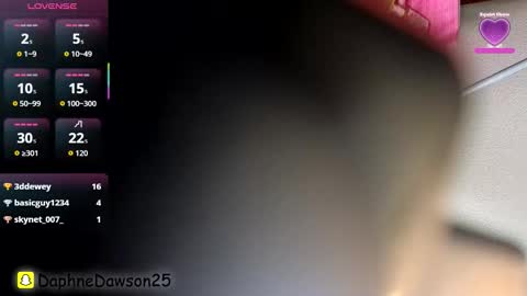 daphnedixon online show from February 2, 9:08 am