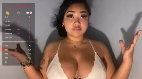 dayqueen1 online show from April 17, 9:23 am