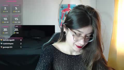 dearlilith6666 online show from December 13, 1:55 pm