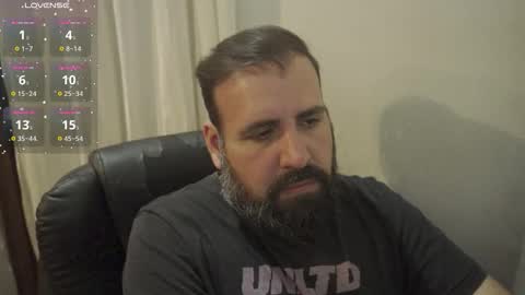 Snapshot of dicristalino chatting on October 18, 10:54 pm Cristian Dipolino online show from October 18, 10:54 pm