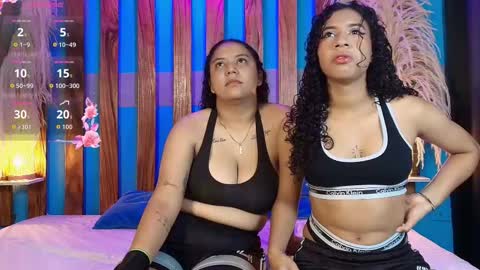 dinokoandkimcyci online show from March 20, 12:10 pm