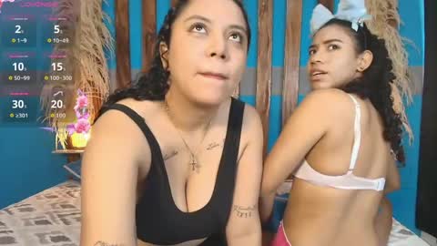 dinokoandkimcyci online show from April 14, 12:22 pm