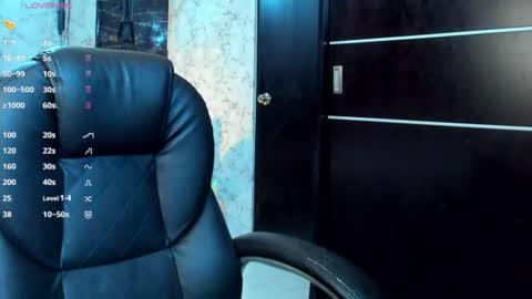 Snapshot of dixon_ray_ chatting on July 14, 12:35 am Dixon online show from July 14, 12:35 am