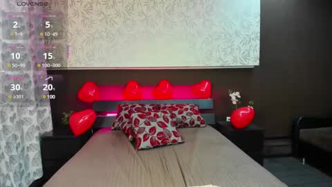 Donna On GMT2 Mon-Fri 3-9 AM online show from February 16, 3:37 am