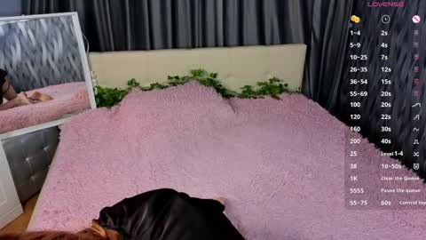 doughyworrying online show from April 30, 6:58 pm