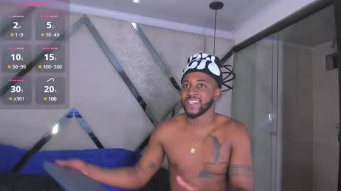 Snapshot of drake_nassir4 chatting on January 8, 12:28 am ---Drake--- online show from January 8, 12:28 am