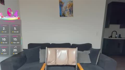 Snapshot of dreamyhousewife1 chatting on November 25, 5:35 pm dreamyhousewife1 online show from November 25, 5:35 pm