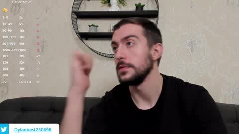 Dylan online show from February 2, 11:14 pm