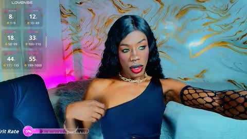 Snapshot of ebonyhansnight chatting on February 18, 1:29 pm ebonyhansnight online show from February 18, 1:29 pm