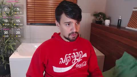 Eduardo online show from January 17, 4:06 am