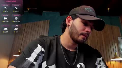 Snapshot of eliankeiser chatting on January 19, 12:31 pm Elian online show from January 19, 12:31 pm