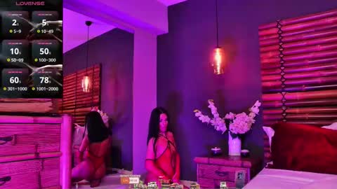 Ella online show from January 15, 5:12 am