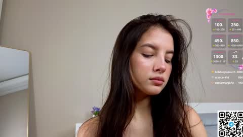 Snapshot of elswythbareford chatting on February 3, 5:14 pm Elizabeth online show from February 3, 5:14 pm