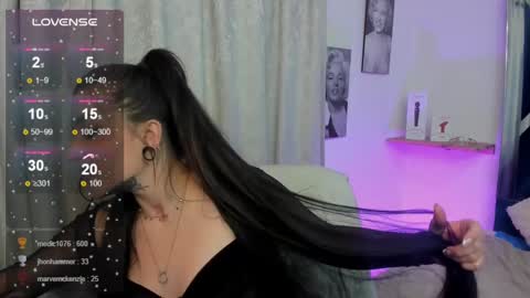 Snapshot of emilayton_ chatting on January 18, 10:17 am emilayton_ online show from January 18, 10:17 am