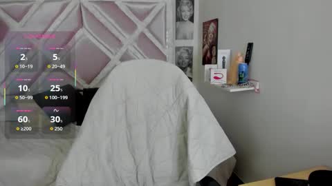 emilayton_ online show from February 9, 7:18 pm