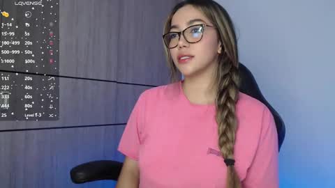 Rocio online show from February 4, 3:00 am