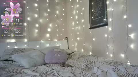 Snapshot of emma_just chatting on March 21, 9:36 am emma_just online show from March 21, 9:36 am