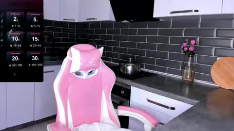 Snapshot of emmavictori chatting on October 26, 5:08 pm Shaiya online show from October 26, 5:08 pm