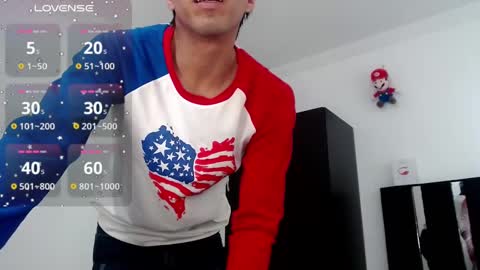 Snapshot of eriolhiragizawa chatting on September 17, 12:29 pm EriolHiragizawa online show from September 17, 12:29 pm