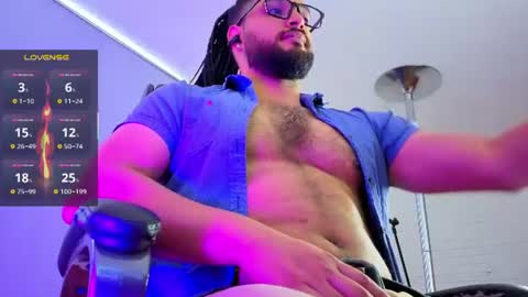 Snapshot of ernesto_rodriguez_82 chatting on July 3, 1:39 pm ernesto rodriguez 82 online show from July 3, 1:39 pm