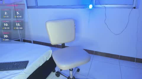 Snapshot of eryx_eriscor chatting on October 13, 2:33 am Eryx online show from October 13, 2:33 am