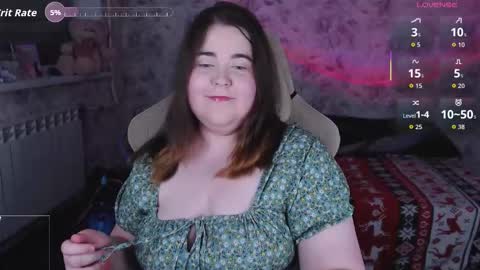 Snapshot of estelle_hicks chatting on February 8, 6:33 pm estelle_hicks online show from February 8, 6:33 pm