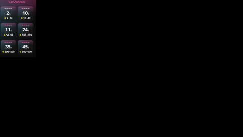 Snapshot of estercarter chatting on December 19, 6:34 pm Ester online show from December 19, 6:34 pm