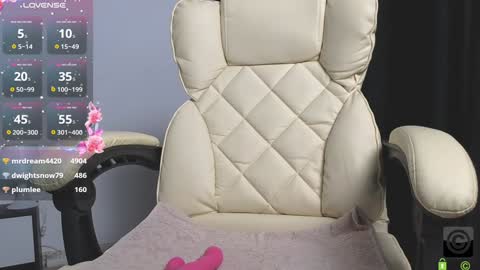 Snapshot of everoses chatting on December 2, 12:52 am Eve Rose online show from December 2, 12:52 am