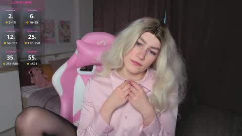 Michelle online show from April 5, 12:13 pm