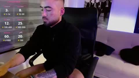 Federico Ofarrel online show from January 8, 5:54 am