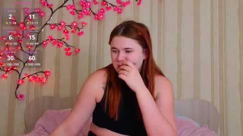 Mabel online show from March 5, 5:36 am