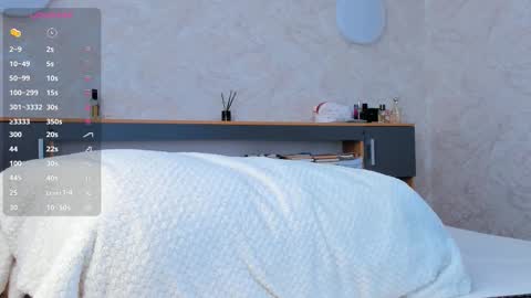 Snapshot of flirtykitty_ chatting on February 19, 5:47 am Emely online show from February 19, 5:47 am