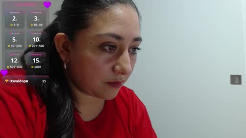Snapshot of fransheska1_4 chatting on March 14, 4:51 am fransheska and Dimytri online show from March 14, 4:51 am