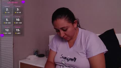 Snapshot of fransheska1_4 chatting on March 20, 12:59 am fransheska and Dimytri online show from March 20, 12:59 am