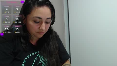 Snapshot of fransheska1_4 chatting on March 22, 2:26 am fransheska and Dimytri online show from March 22, 2:26 am