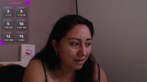 Snapshot of fransheska1_4 chatting on April 4, 4:11 am fransheska and Dimytri online show from April 4, 4:11 am