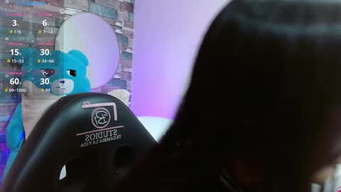 Gaby online show from March 17, 3:33 am