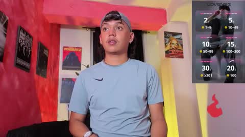 Snapshot of gaeloconner chatting on January 7, 3:53 am Gael Conner online show from January 7, 3:53 am