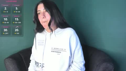 Danna Astrom online show from October 22, 9:47 pm