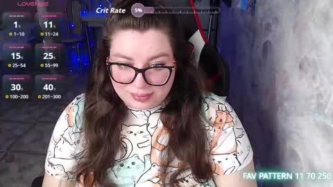 Snapshot of ginger_grayy chatting on March 2, 7:15 am Alexa here online show from March 2, 7:15 am