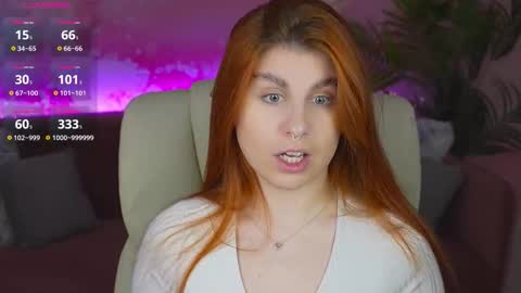 Snapshot of gingerrpink chatting on January 10, 1:46 pm Ginger Pink online show from January 10, 1:46 pm