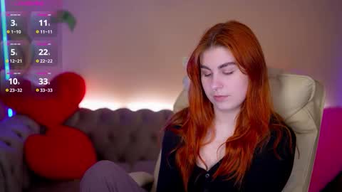 Snapshot of gingerrpink chatting on February 15, 8:05 pm Ginger Pink online show from February 15, 8:05 pm