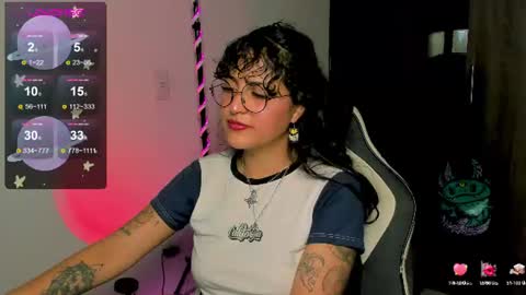 Snapshot of giny_bean chatting on July 3, 5:03 am giny_bean online show from July 3, 5:03 am
