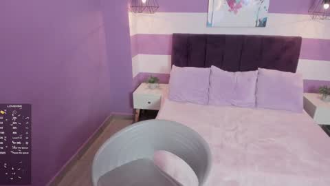 Snapshot of goddess_martina chatting on December 3, 4:28 pm M A R T I N A  online show from December 3, 4:28 pm