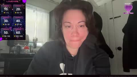 GoddessJayla Star online show from February 11, 1:16 pm