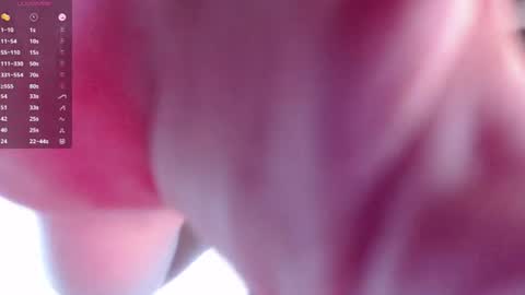 Snapshot of goddessvenina chatting on July 17, 6:24 pm Goddess. Mommy. Master. Greedy Brat. VENINA online show from July 17, 6:24 pm
