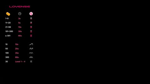 Snapshot of goodjob_jay chatting on February 9, 8:46 pm Goodjob Jay online show from February 9, 8:46 pm