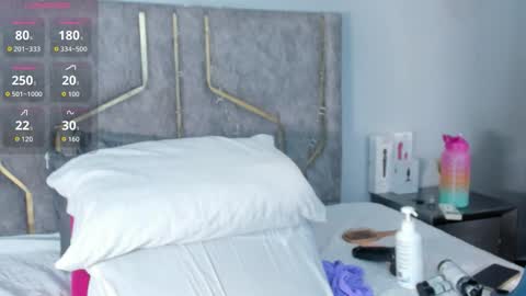 haileystonei online show from November 23, 11:43 am