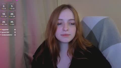 Hanna  next stream is Mo 8pm-6am by CET online show from February 19, 4:11 pm